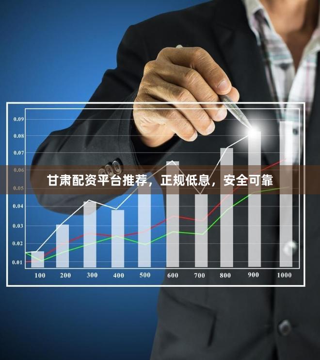 甘肃配资平台推荐，正规低息，安全可靠